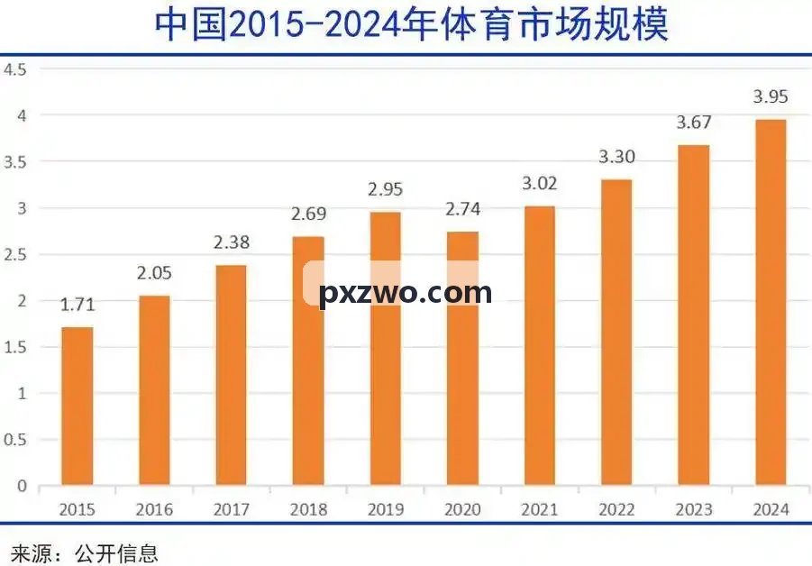 K8入口流式低延迟语音模块发布
