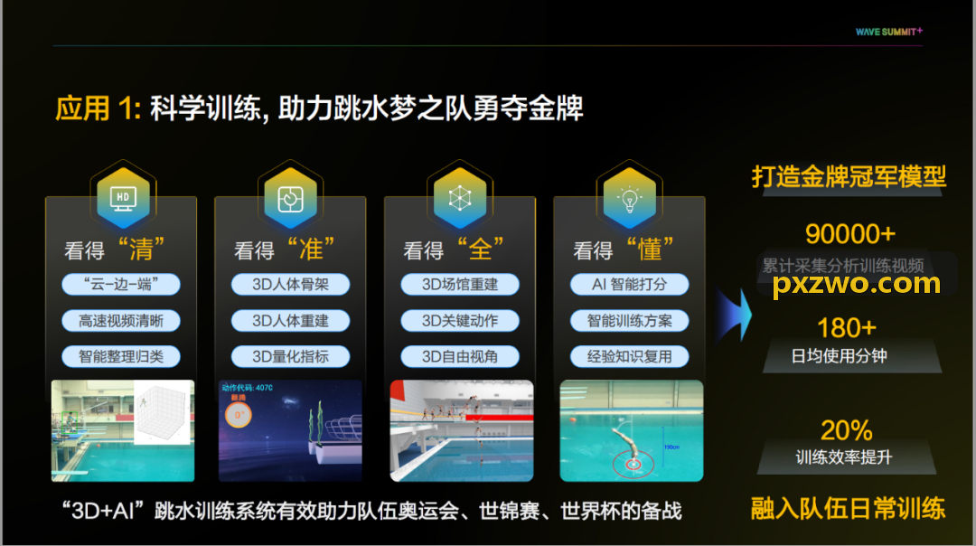 K8注册长短期记忆向量剪枝优化